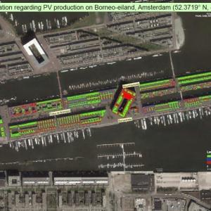 Balanceren met schone energie